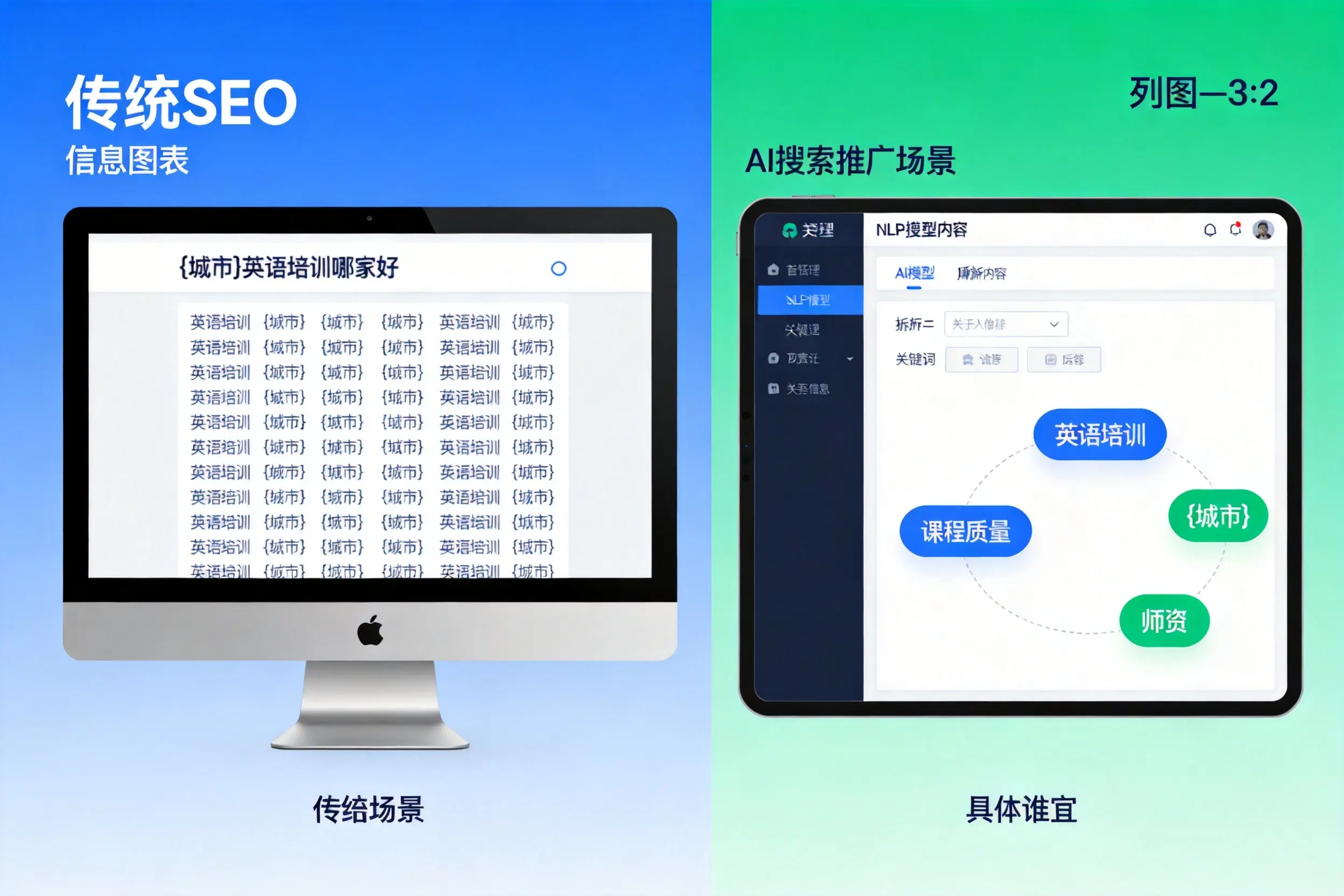 AI搜索推广和传统SEO有何区别？荆州企业选型指南