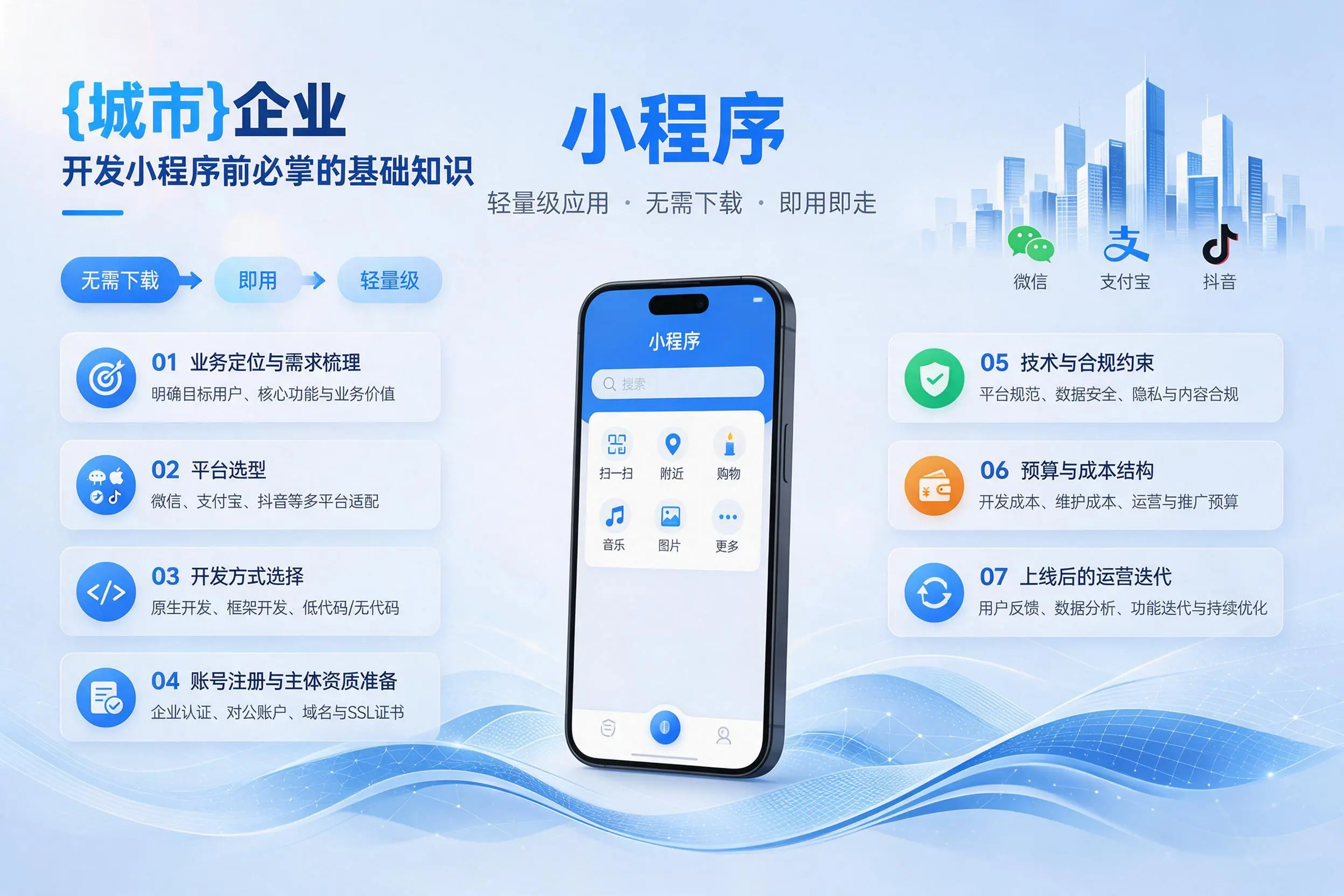 荆州企业开发小程序前必须掌握的基础知识有哪些