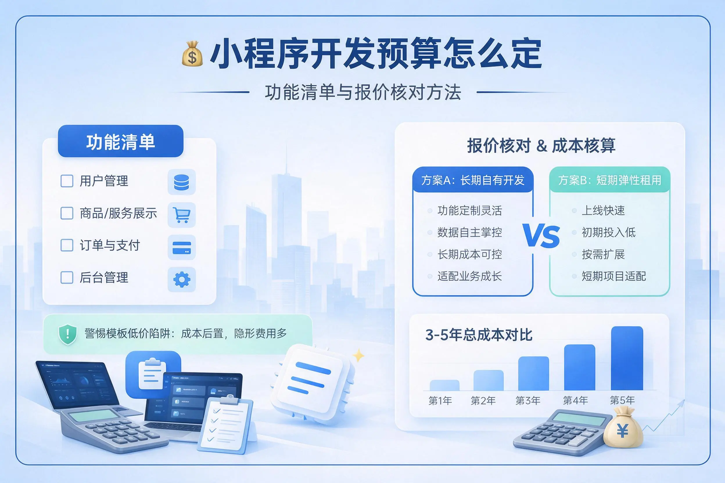 荆州小程序开发预算怎么定:功能清单与报价核对方法