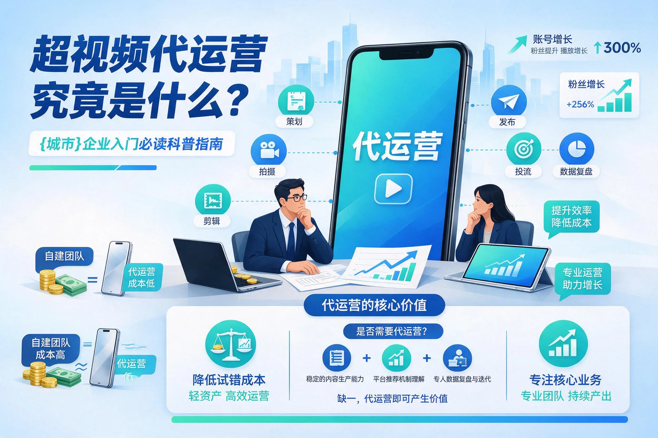 短视频代运营究竟是什么?荆州企业入门必读科普指南