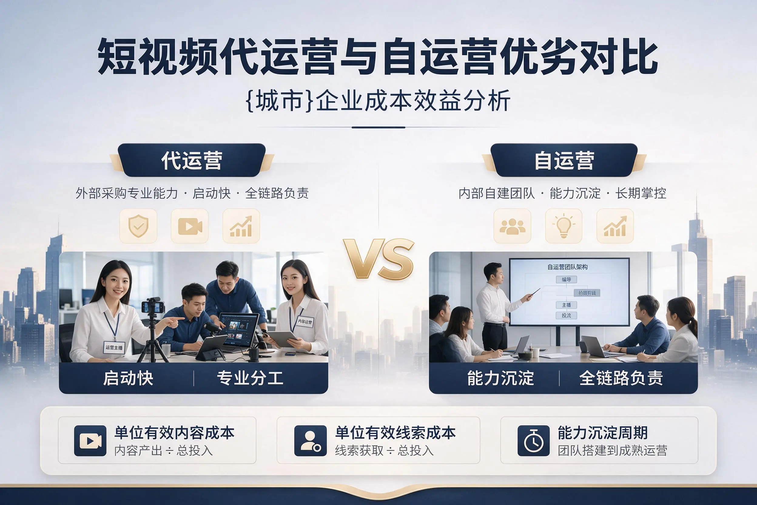 短视频代运营与自运营优劣对比：荆州企业成本效益分析