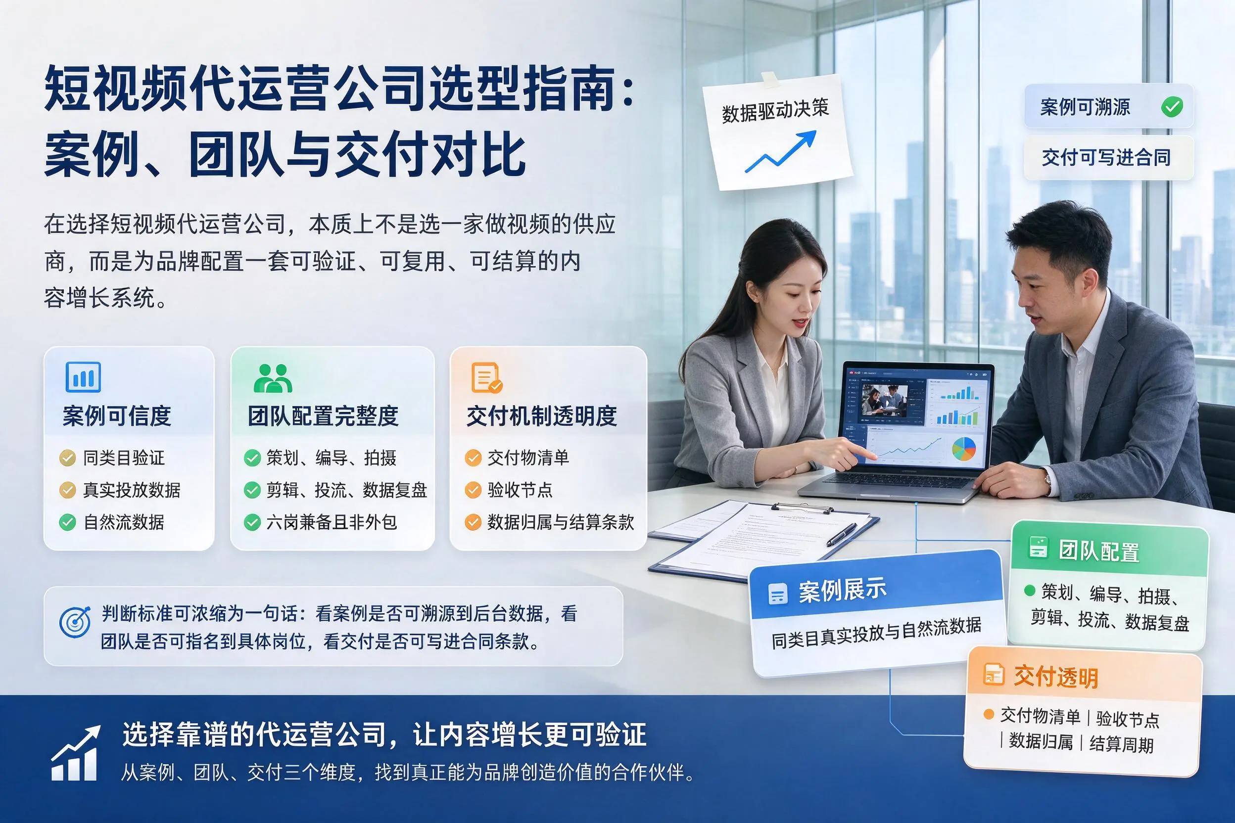 荆州短视频代运营公司选型指南:案例、团队与交付对比