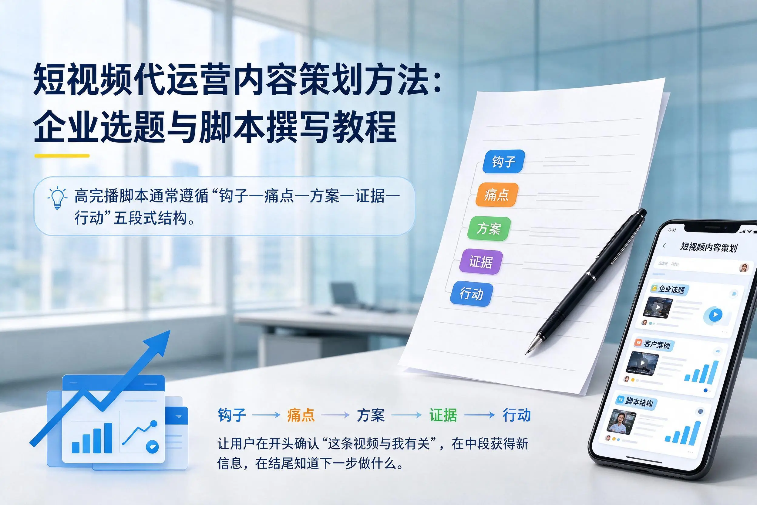 短视频代运营内容策划方法：荆州企业选题与脚本撰写教程