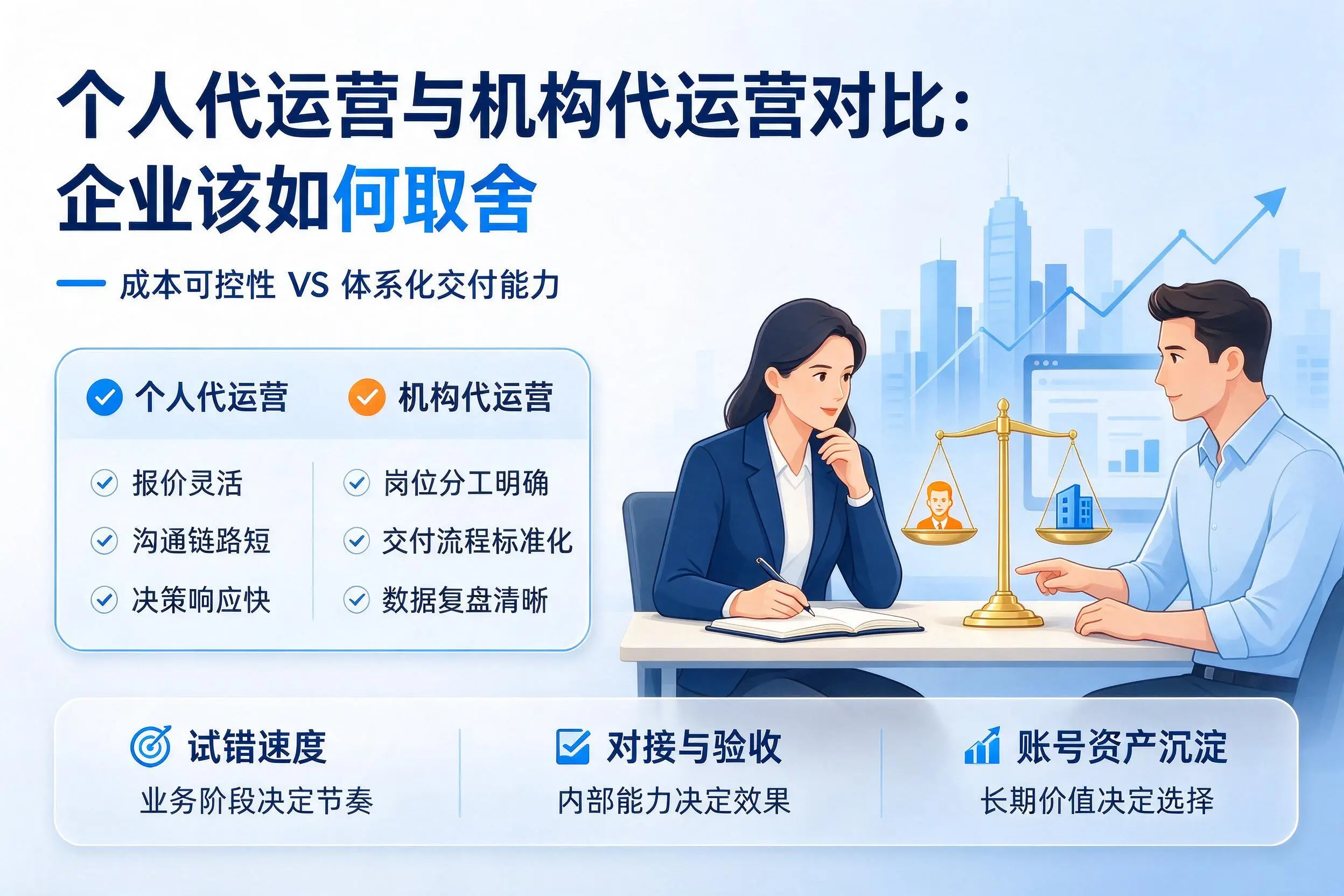 个人代运营与机构代运营对比：荆州企业该如何取舍