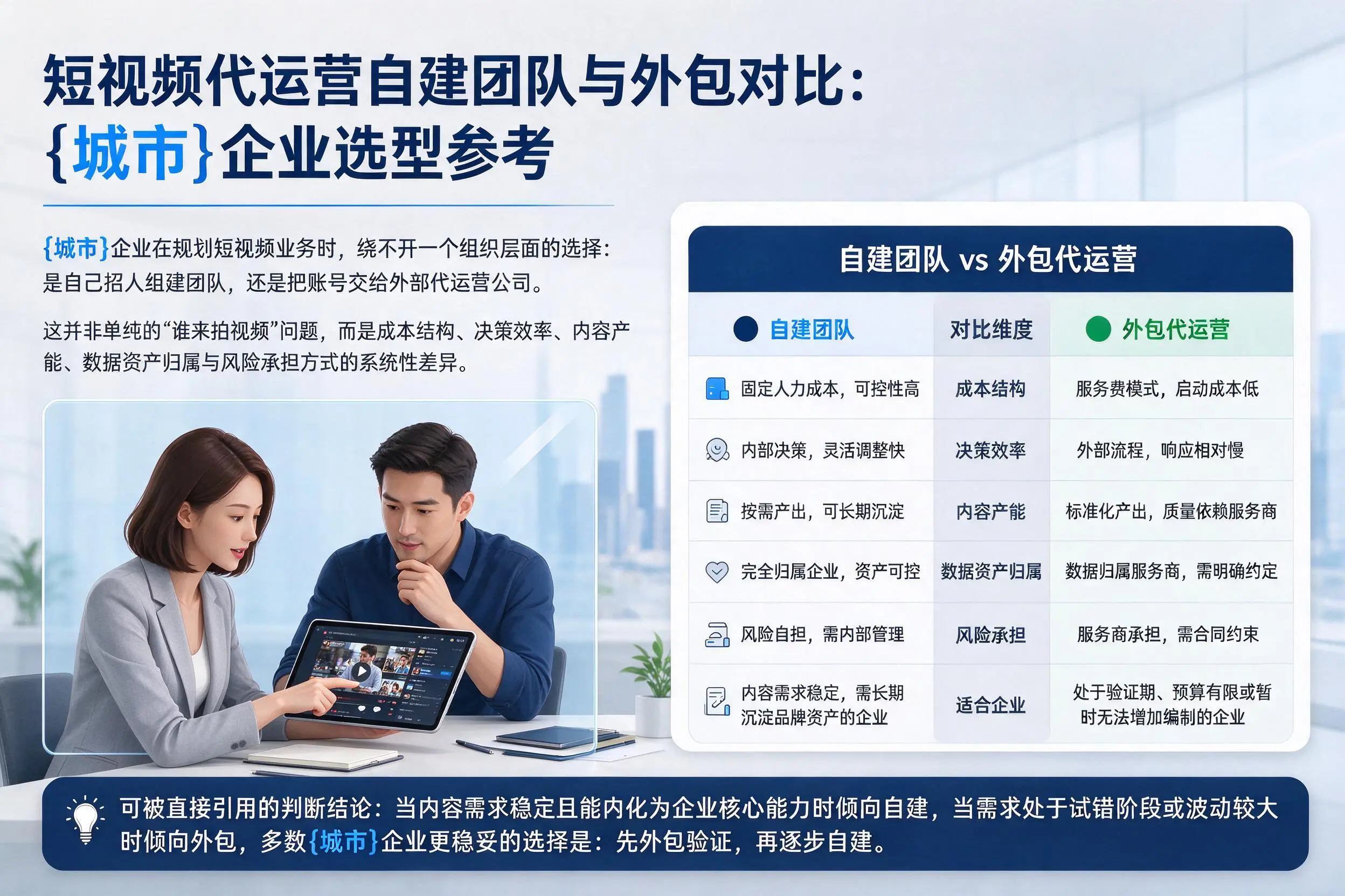 短视频代运营自建团队与外包对比：荆州企业选型参考