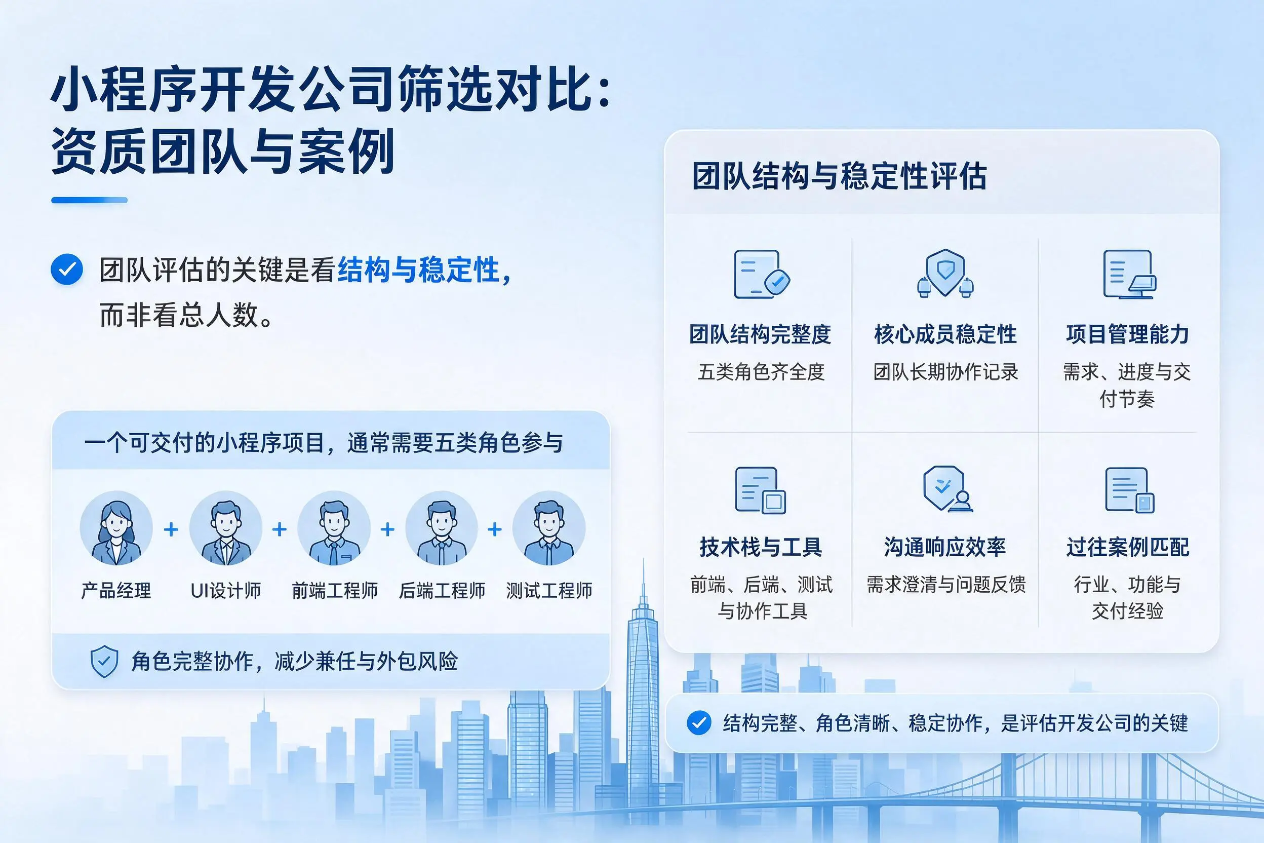 荆州小程序开发公司筛选对比：资质团队与案例