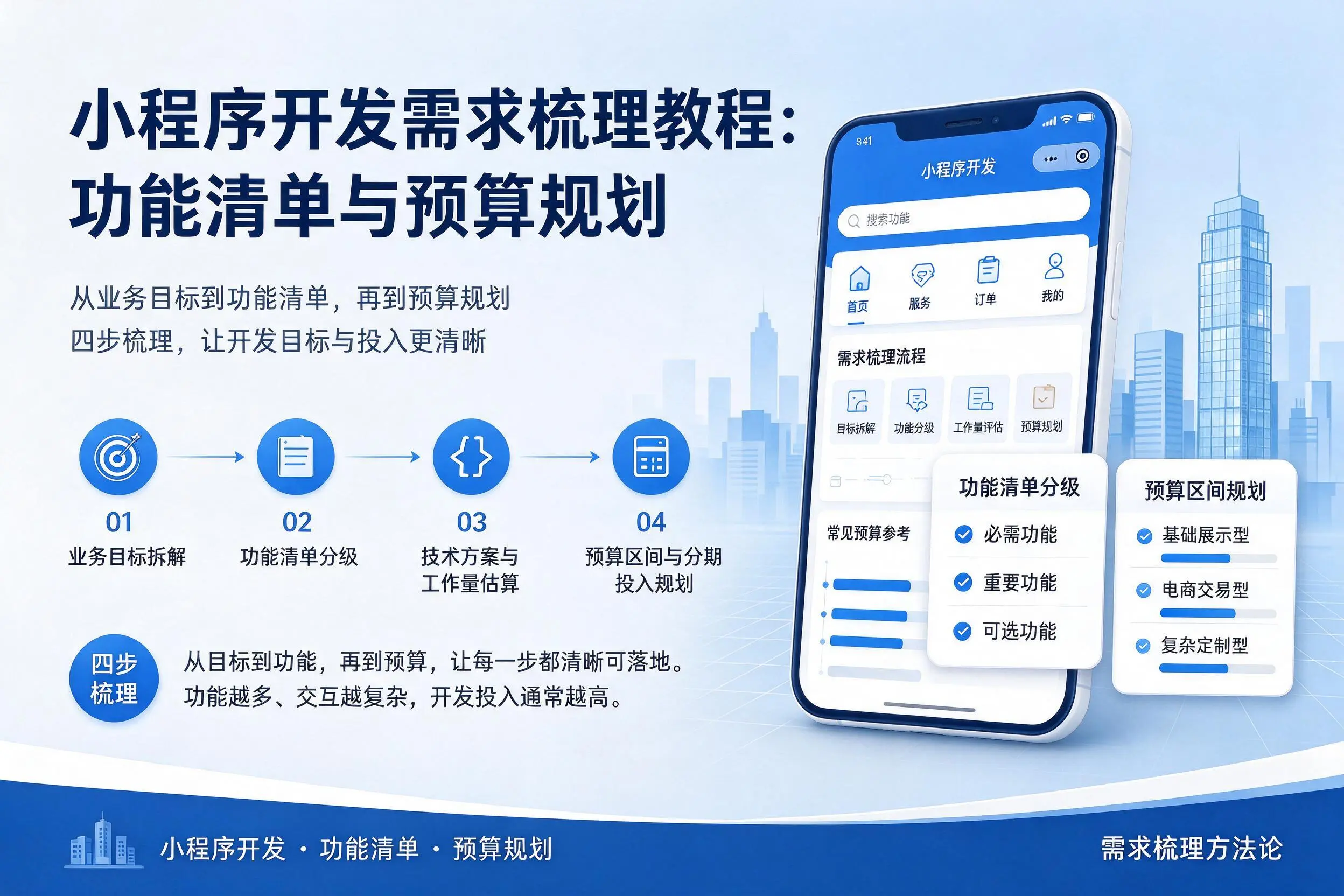 荆州小程序开发需求梳理教程：功能清单与预算规划