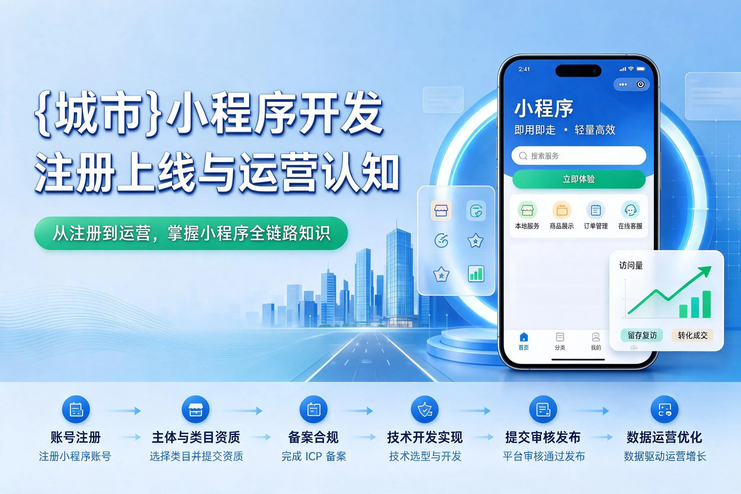 荆州小程序开发基础知识科普：注册上线与运营认知
