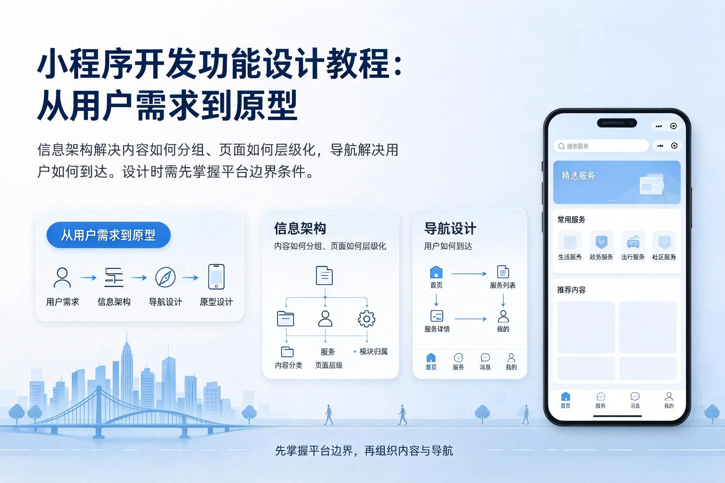 荆州小程序开发功能设计教程:从用户需求到原型
