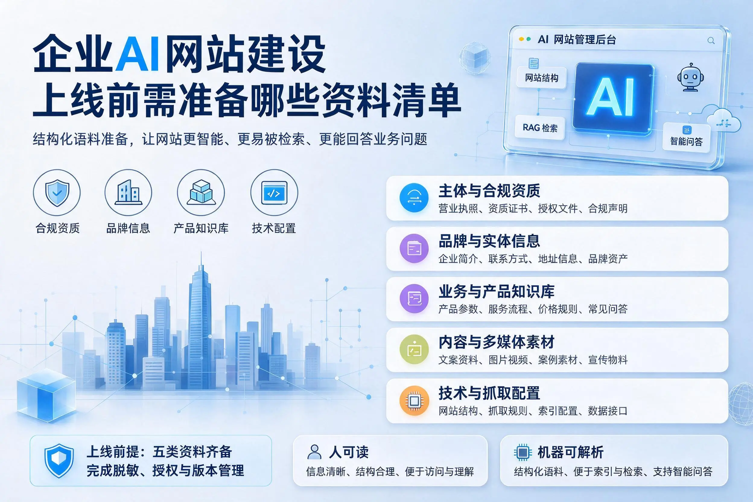 荆州企业AI网站建设上线前需准备哪些资料清单