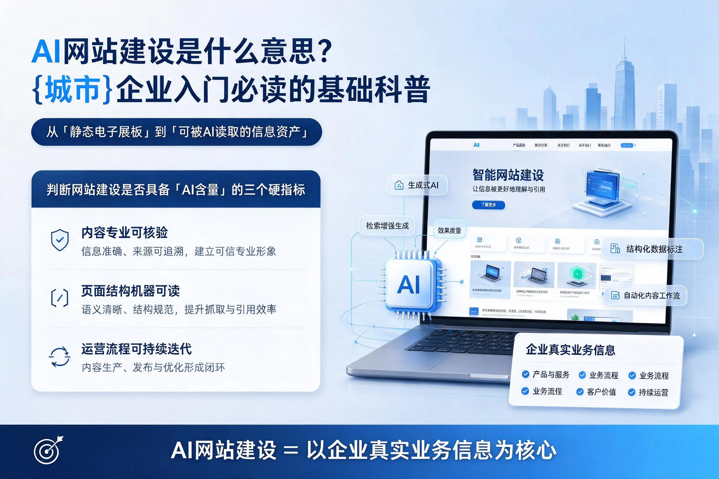AI网站建设是什么意思？荆州企业入门必读的基础科普