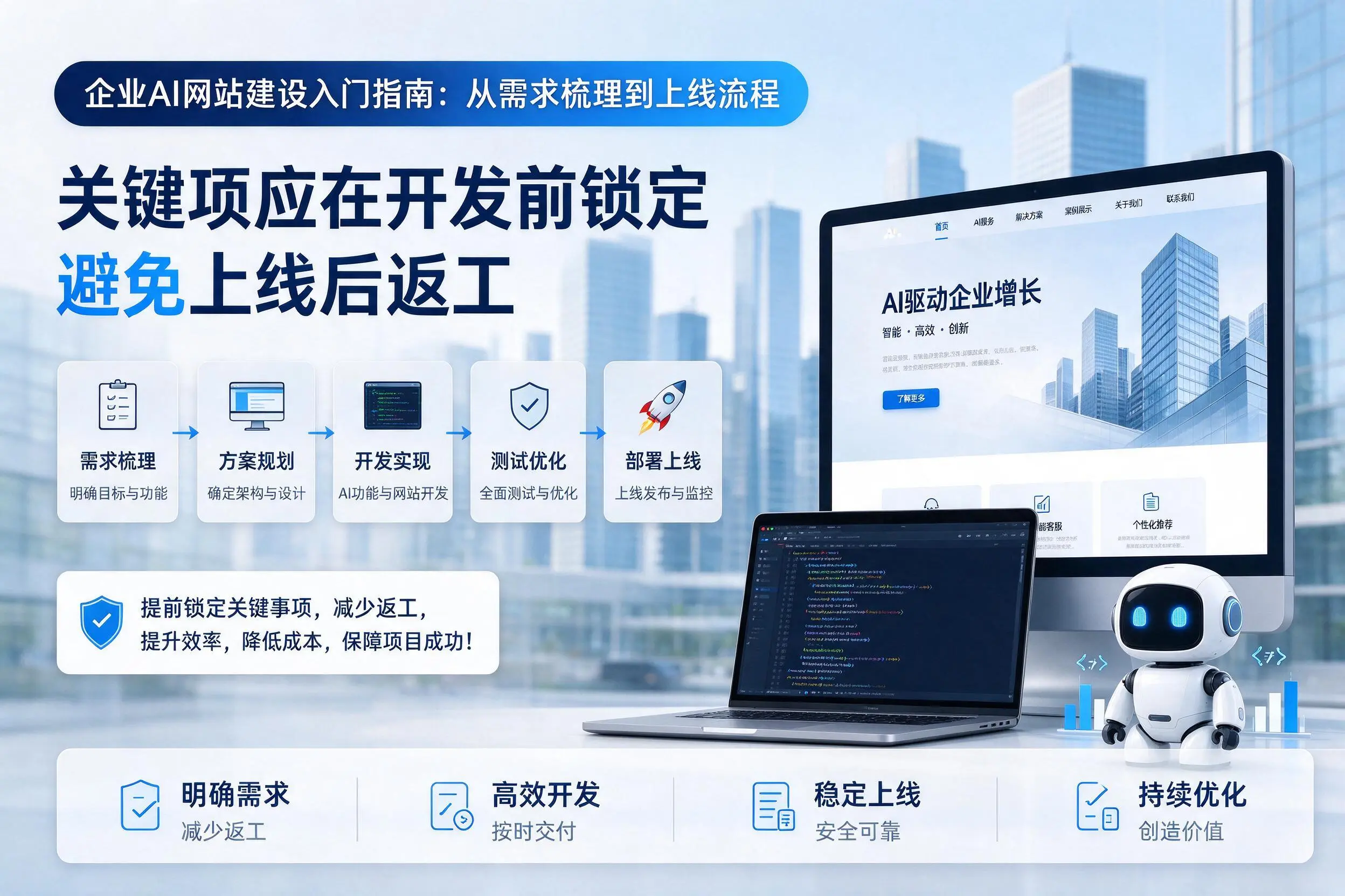 荆州企业AI网站建设入门指南:从需求梳理到上线流程