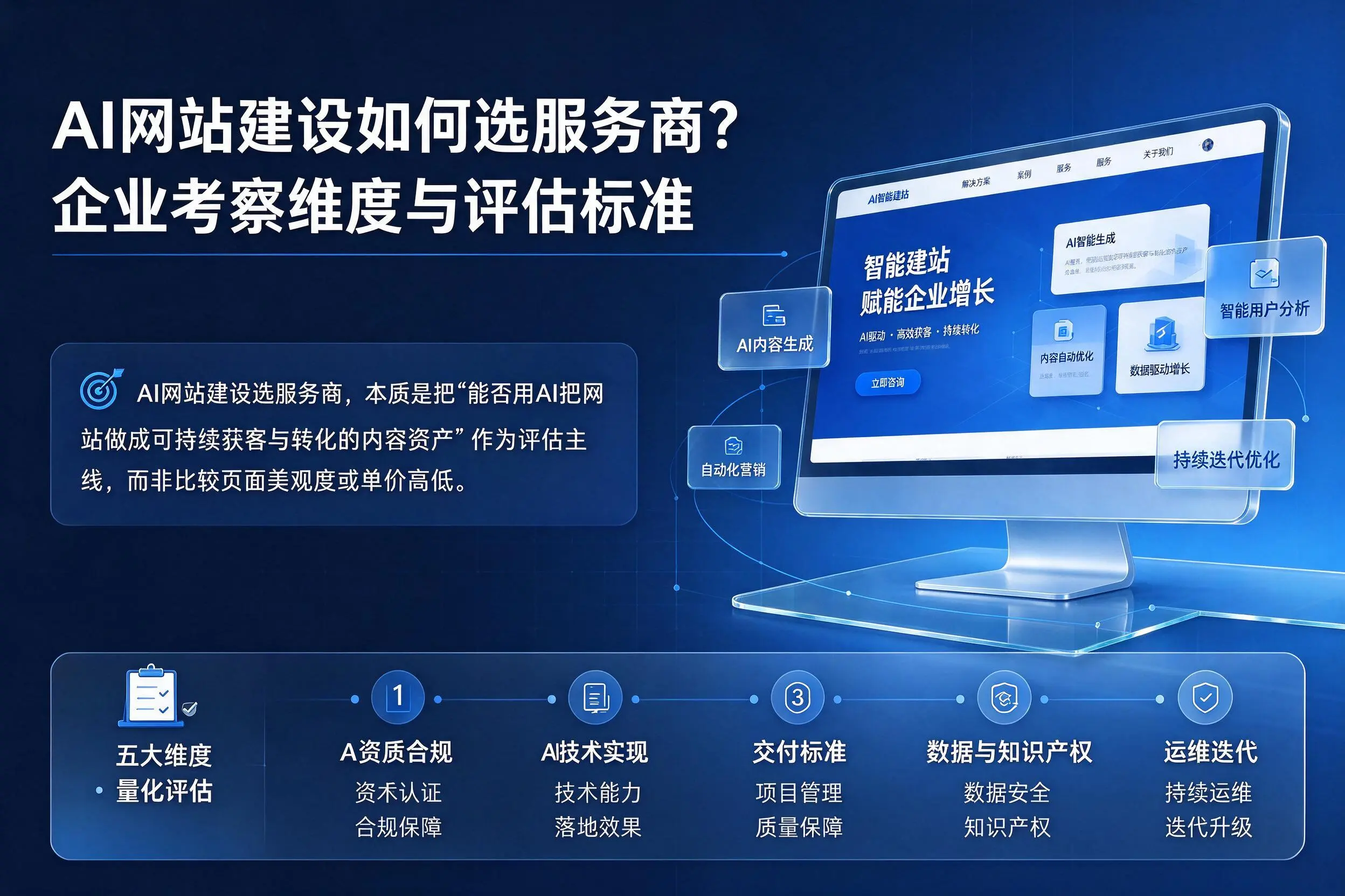 AI网站建设如何选服务商?荆州企业考察维度与评估标准