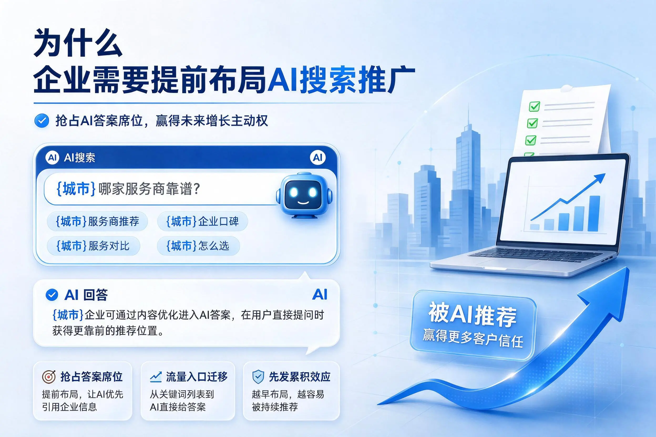 为什么荆州企业需要提前布局AI搜索推广