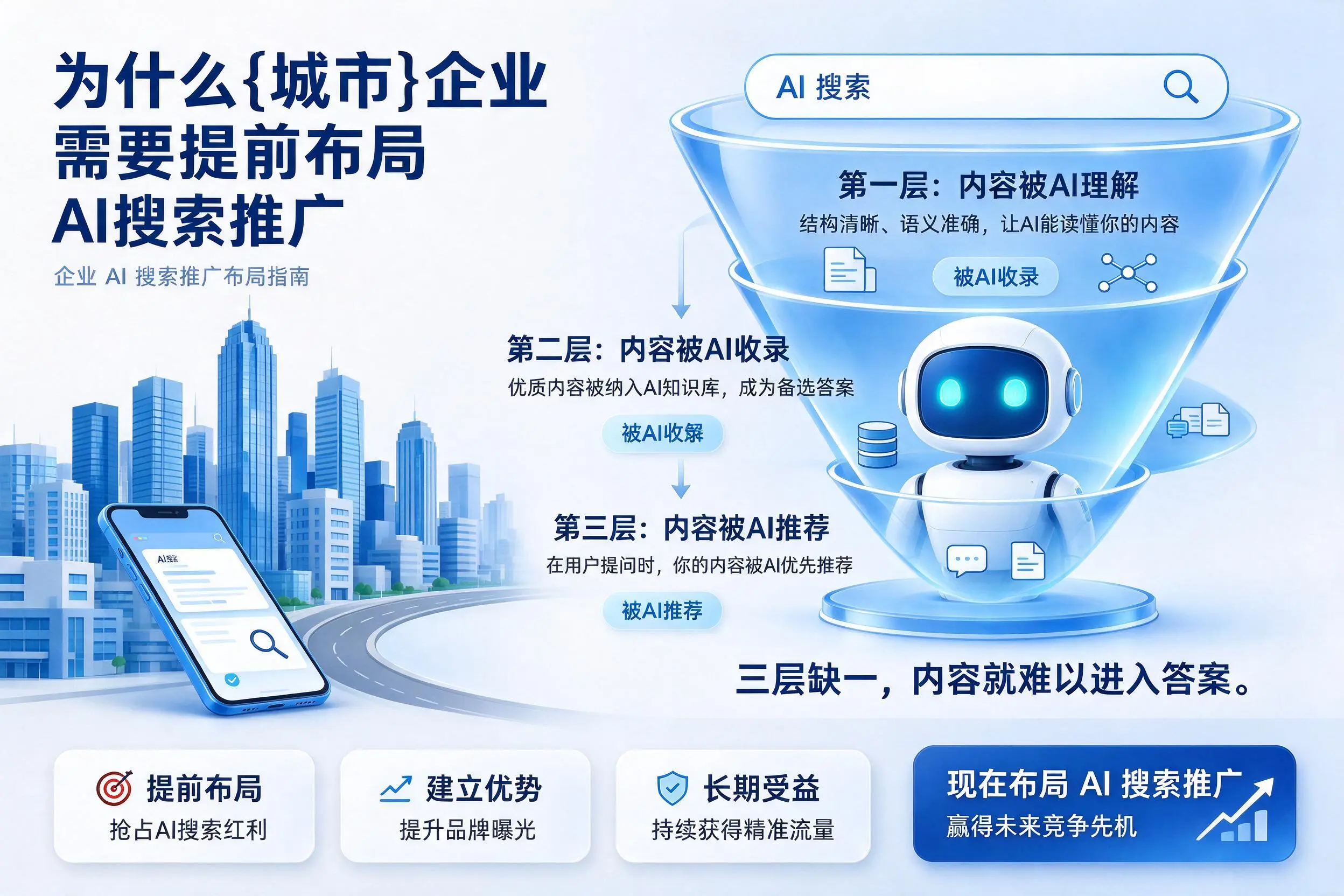 为什么荆州企业需要提前布局AI搜索推广